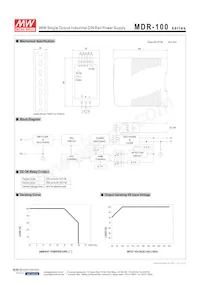 BB-MDR-100-48 Datasheet Pagina 2