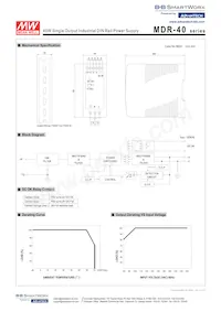 BB-MDR-40-48 Datasheet Pagina 2