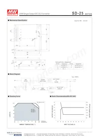 BB-SD-25B-5 Datasheet Pagina 2