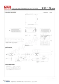 BB-SDR-120-48 Datasheet Pagina 2