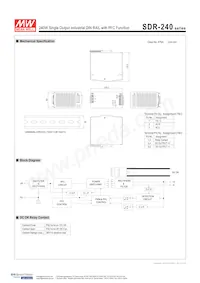 BB-SDR-240-48 Datasheet Pagina 2
