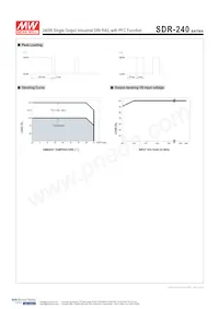 BB-SDR-240-48 Datenblatt Seite 3