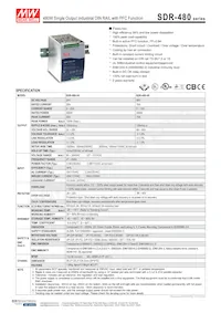 BB-SDR-480-48 Datasheet Copertura