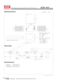 BB-SDR-480-48 Datenblatt Seite 2