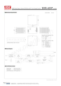 BB-SDR-480P-24 Datasheet Page 2