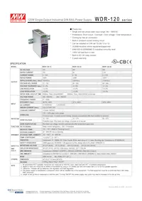 BB-WDR-120-24 Datasheet Copertura