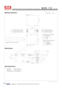 BB-WDR-120-24 Datasheet Pagina 2