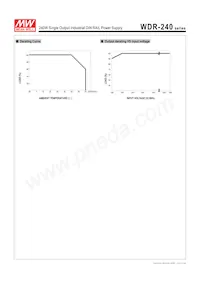 BB-WDR-240-24 Datasheet Page 3