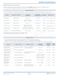 BCM4414VG0F4440M02 Datasheet Page 10