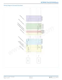 BCM4414VG0F4440M02 Datasheet Pagina 13