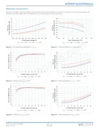 BCM4414VG0F4440M02 Datasheet Page 14