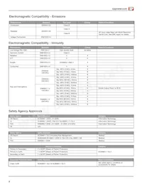 CCB250PS48 Datasheet Page 8