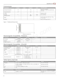 CCH400PS48 Datasheet Page 6
