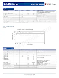 CCL400PS12 Datasheet Page 2