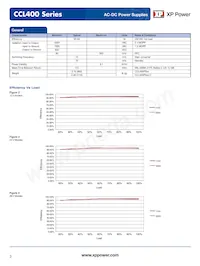 CCL400PS12 Datasheet Page 3