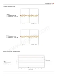 CCM250PS36 Datasheet Page 4