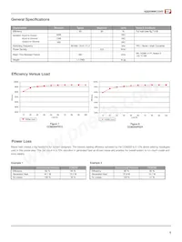 CCM250PS36 데이터 시트 페이지 5