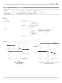 CCM250PS36 Datasheet Page 6