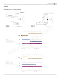 CCM250PS36 Datasheet Pagina 7