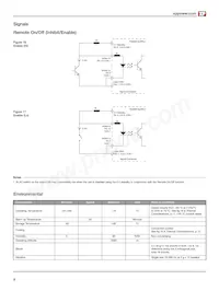 CCM250PS36 Datasheet Page 8