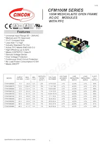 CFM100M480 Datasheet Copertura