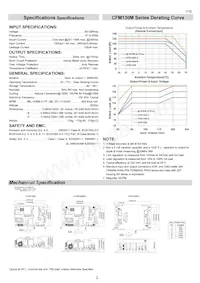 CFM130M480-C Datasheet Pagina 2