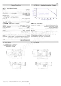 CFM1507S Datasheet Page 2