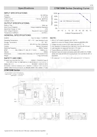 CFM150M480 Datasheet Page 2