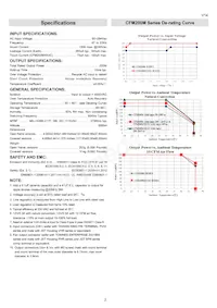 CFM200M240C Datasheet Pagina 2