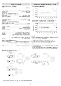 CFM25S480-T Datasheet Pagina 2
