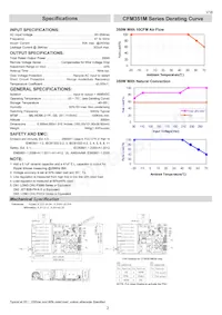 CFM351M120 Datasheet Page 2
