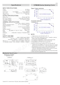 CFM60M150 Datasheet Page 2