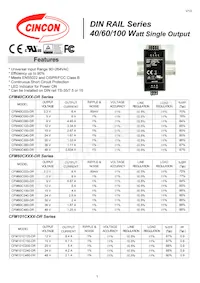 CFM60S480-CA Datasheet Cover