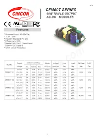 CFM60T-01 Datenblatt Cover