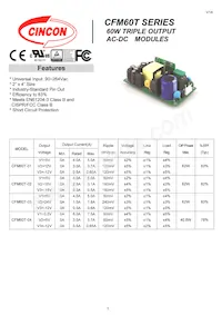 CFM60T-01數據表 封面