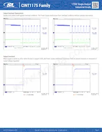 CINT1175A5606K01 데이터 시트 페이지 9