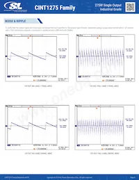 CINT1275A4814K01 Datenblatt Seite 8