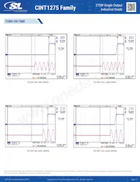 CINT1275A4814K01數據表 頁面 10