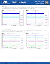 CINT3110A1908K01 데이터 시트 페이지 7