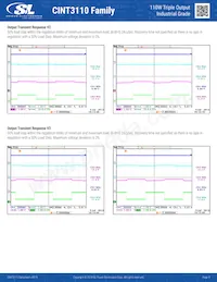 CINT3110A1908K01 Datasheet Page 8