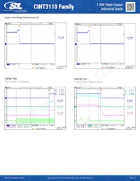 CINT3110A1908K01 데이터 시트 페이지 13