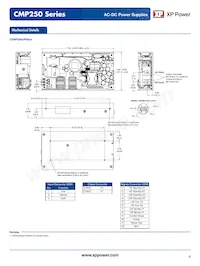 CMP250PS36 Datasheet Pagina 6