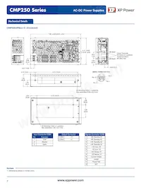 CMP250PS36 Datasheet Pagina 7