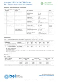 CPA250-4530S210 Datasheet Page 17