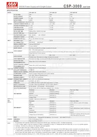 CSP-3000-400 Datasheet Pagina 2