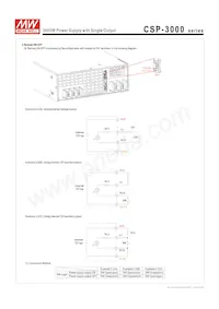 CSP-3000-400 Datasheet Page 6