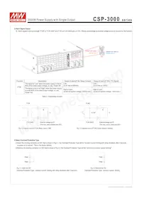 CSP-3000-400 Datasheet Pagina 7