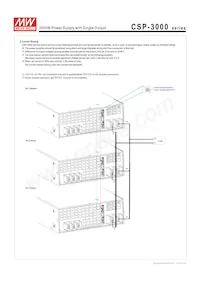 CSP-3000-400 Datasheet Page 8