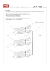 CSP-3000-400 데이터 시트 페이지 8