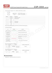 CSP-3000-400 Datasheet Pagina 10